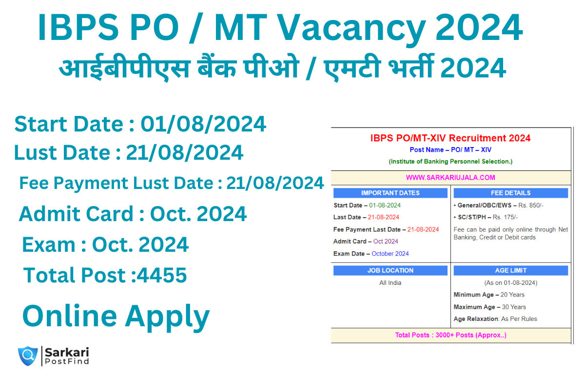 IBPS PO / MT 2024