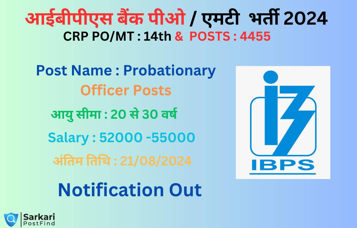 IBPS PO / MT Recruitment 2024