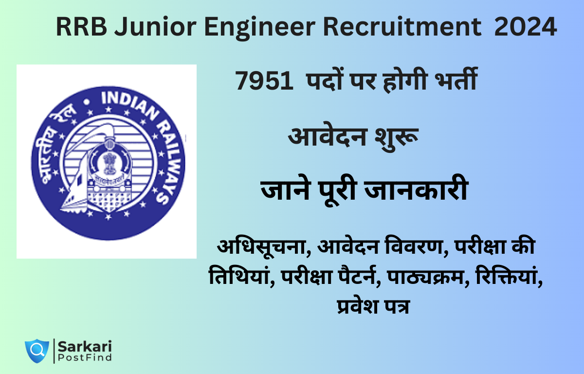 RRB Junior Engineer