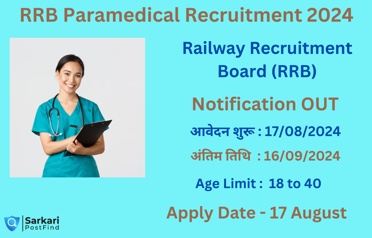 RRB Paramedical Recruitment 2024