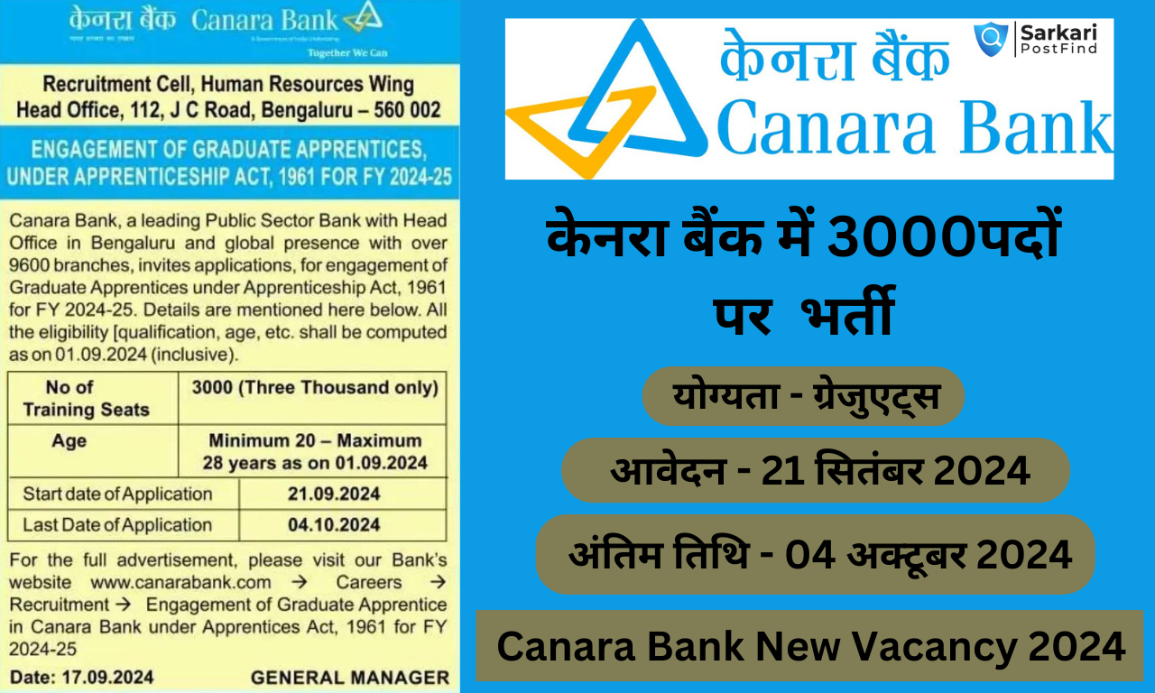 Canara Bank Vacancy