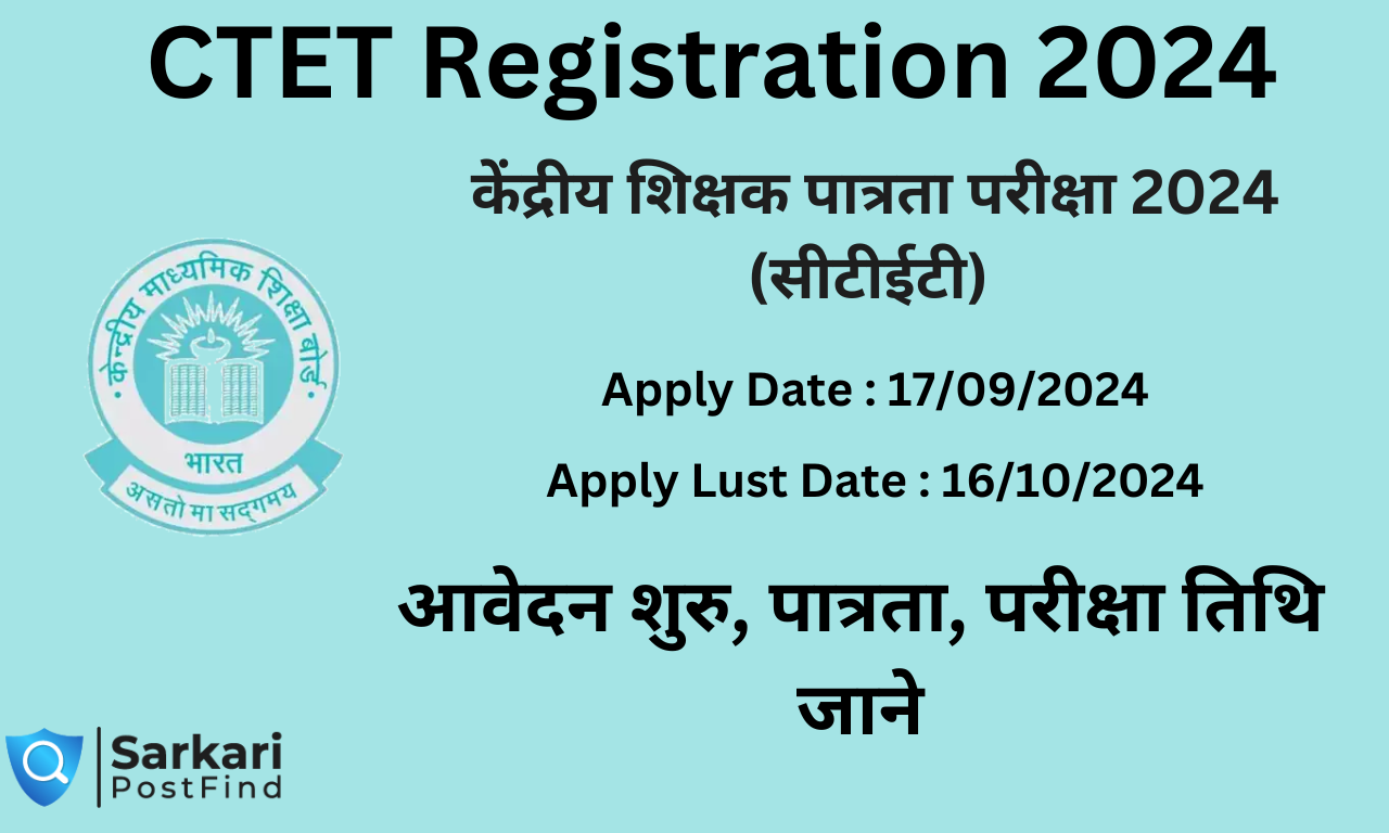 CTET 2024