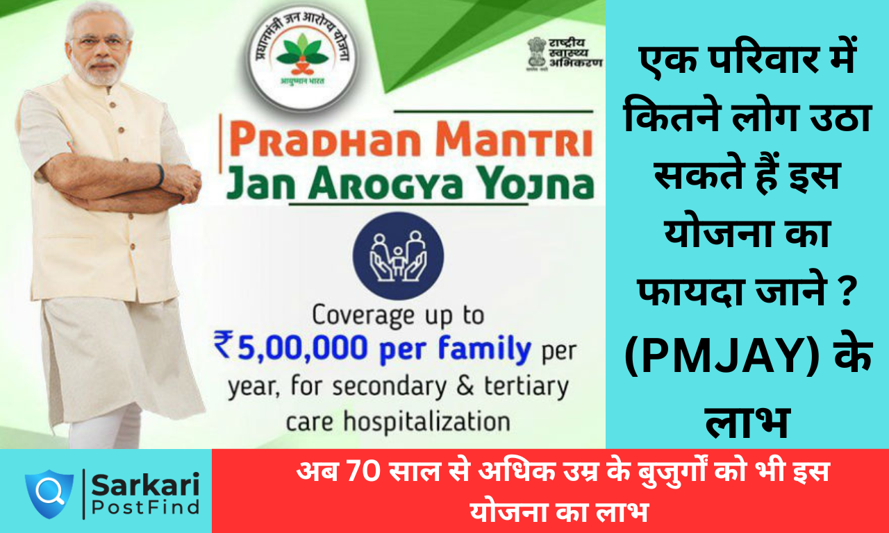 Ayushman Card