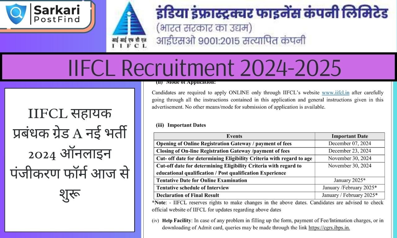 IIFCL Recruitment